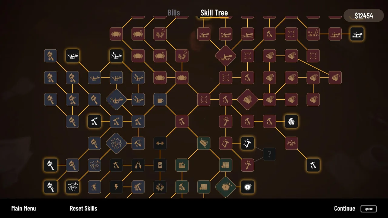 The full skill tree: dozens of connected nodes across multiple branches, with a Reset Skills button at the bottom